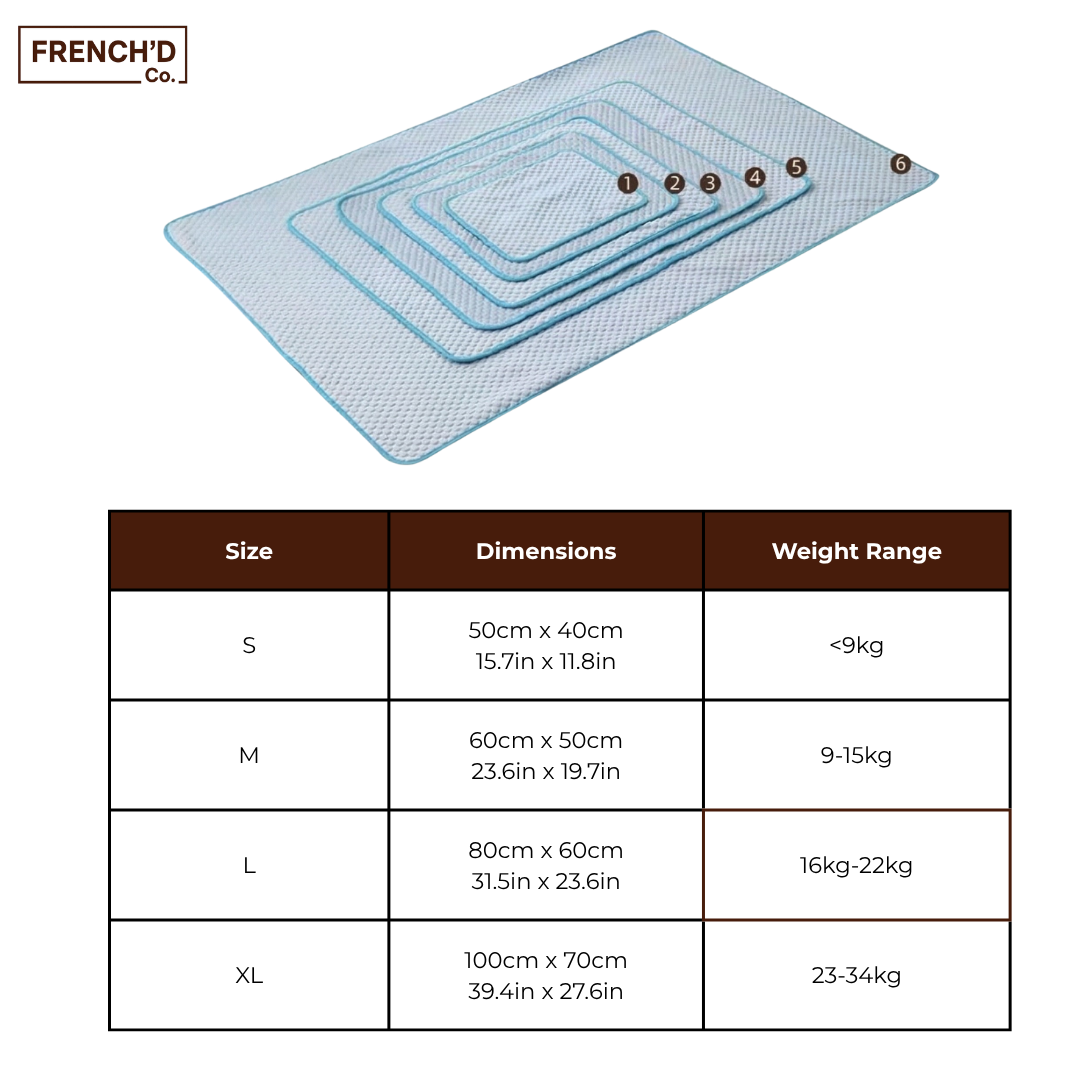 Arctic Shield™ Cooling Mat - Blue