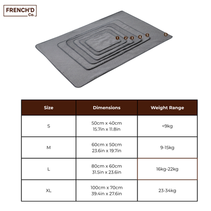 Arctic Shield™ Cooling Mat - Grey