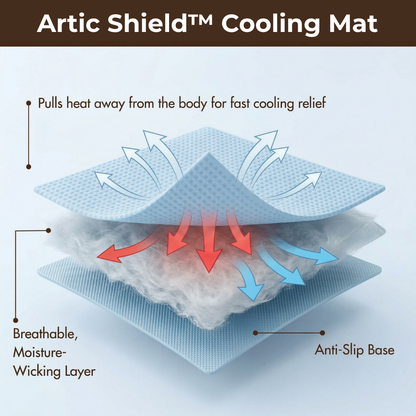 Arctic Shield™ Cooling Mat - Blue