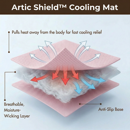 Arctic Shield™ Cooling Mat - Pink